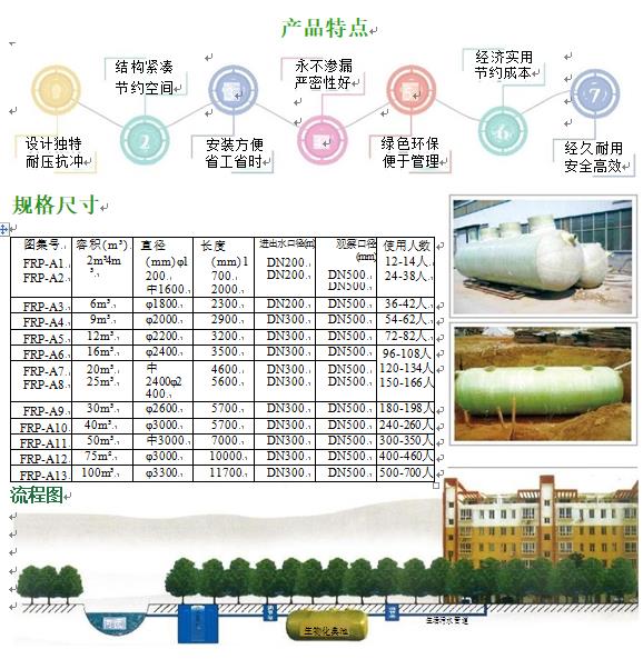 龙岗玻璃钢化粪池