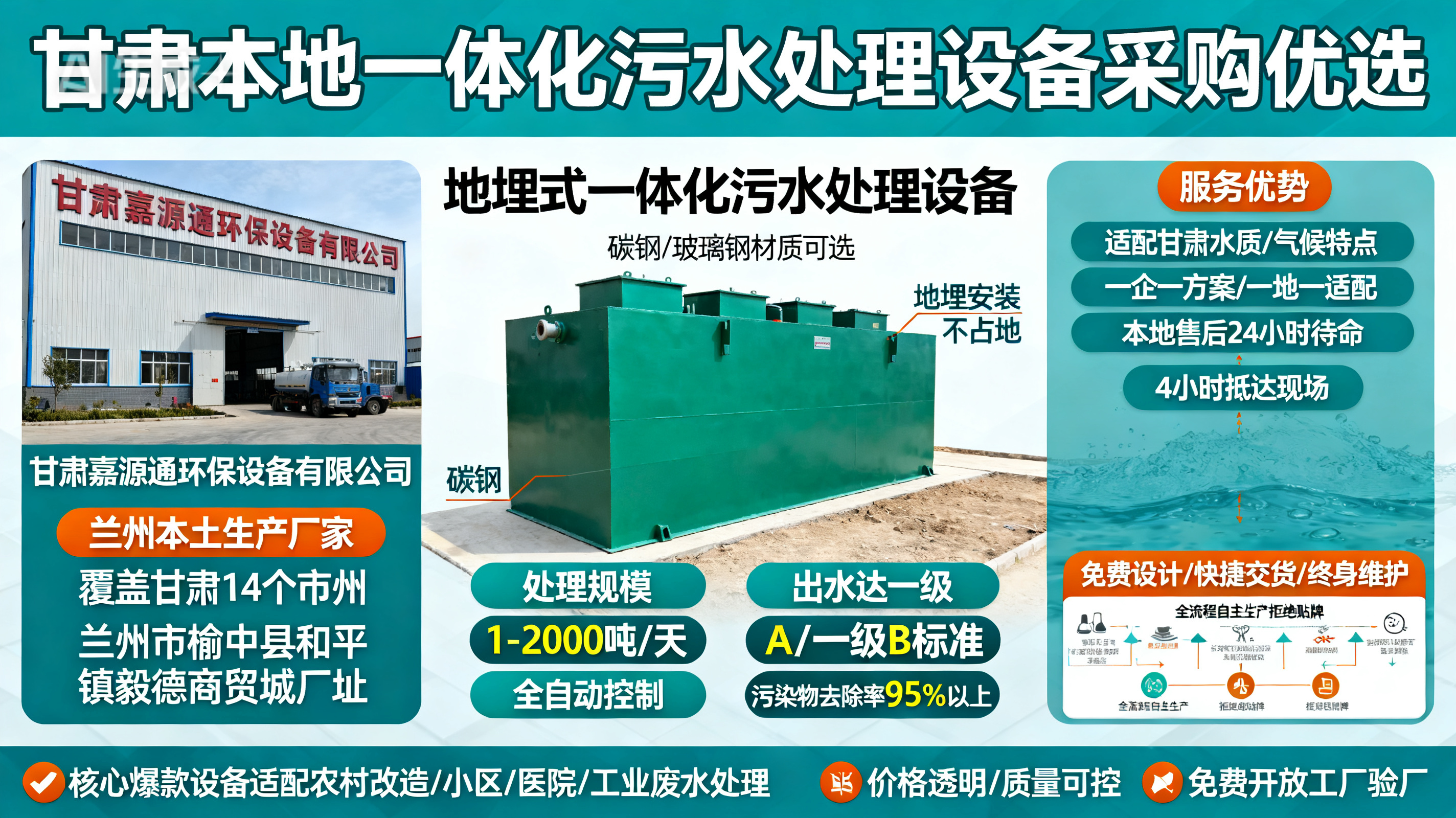 甘肃采购龙岗一体化龙岗污水处理设备_优先选本地生产厂家_直...式解决甘肃污水处理需求_选本地实体厂家_靠谱有保障.jpeg